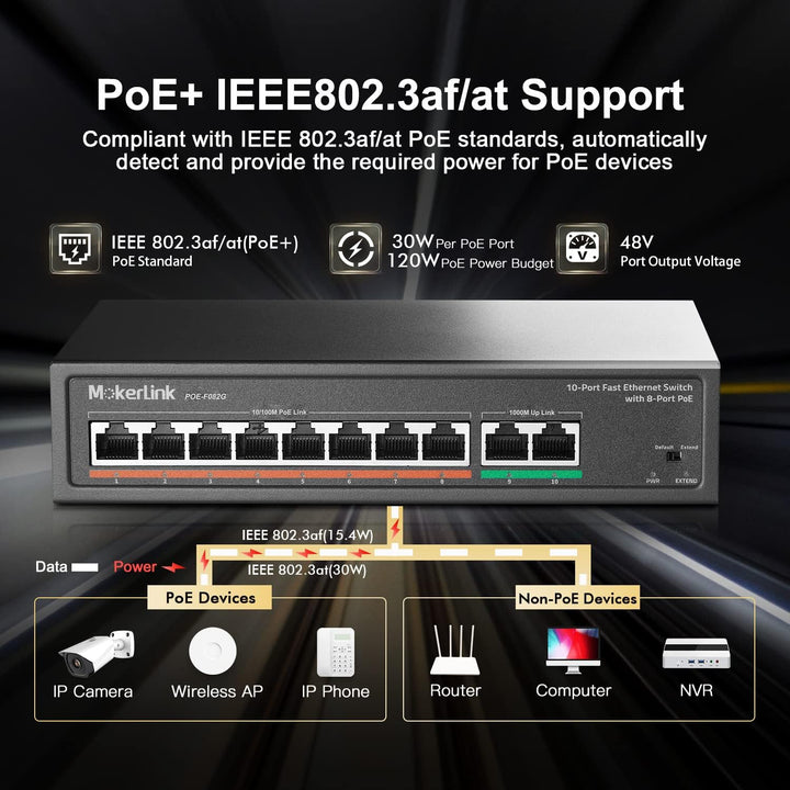 MokerLink 8 Port PoE Switch mit 2 Gigabit Uplink Port, PoE Plus 802.3af/at, 120W eingebauter Leistun