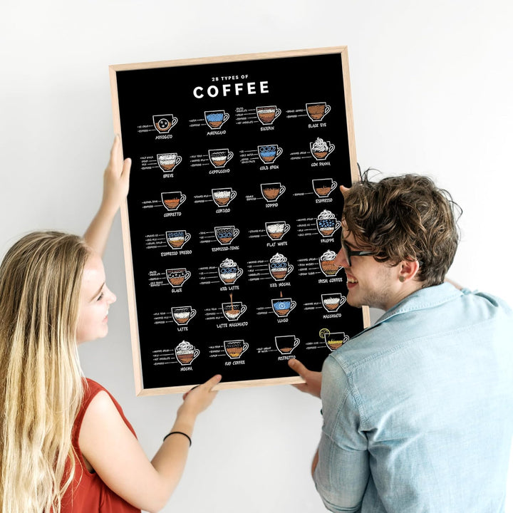 JUNOMI® Kaffee Poster A2 mit Rahmen Holz Eiche, 28 Types of Coffee, Perfekte Kaffee Küchen Deko mit