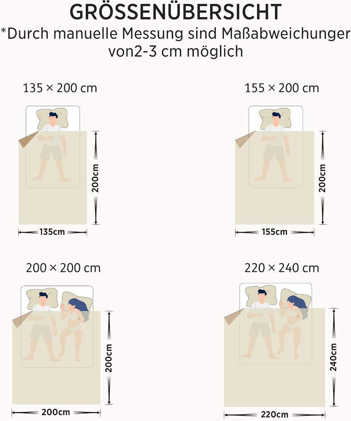 BEDSURE Bettdecke 135x200 Ganzjahresdecke 4 Jahreszeiten, Steppdecke für Allergiker 300GSM Duvet 135