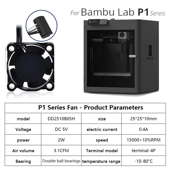 Lab P1P Hotend Cooling Fan,2510 Dual Ball Bearing Hotend Cooling Fan for Bambu Lab P1P 3D Printer Be