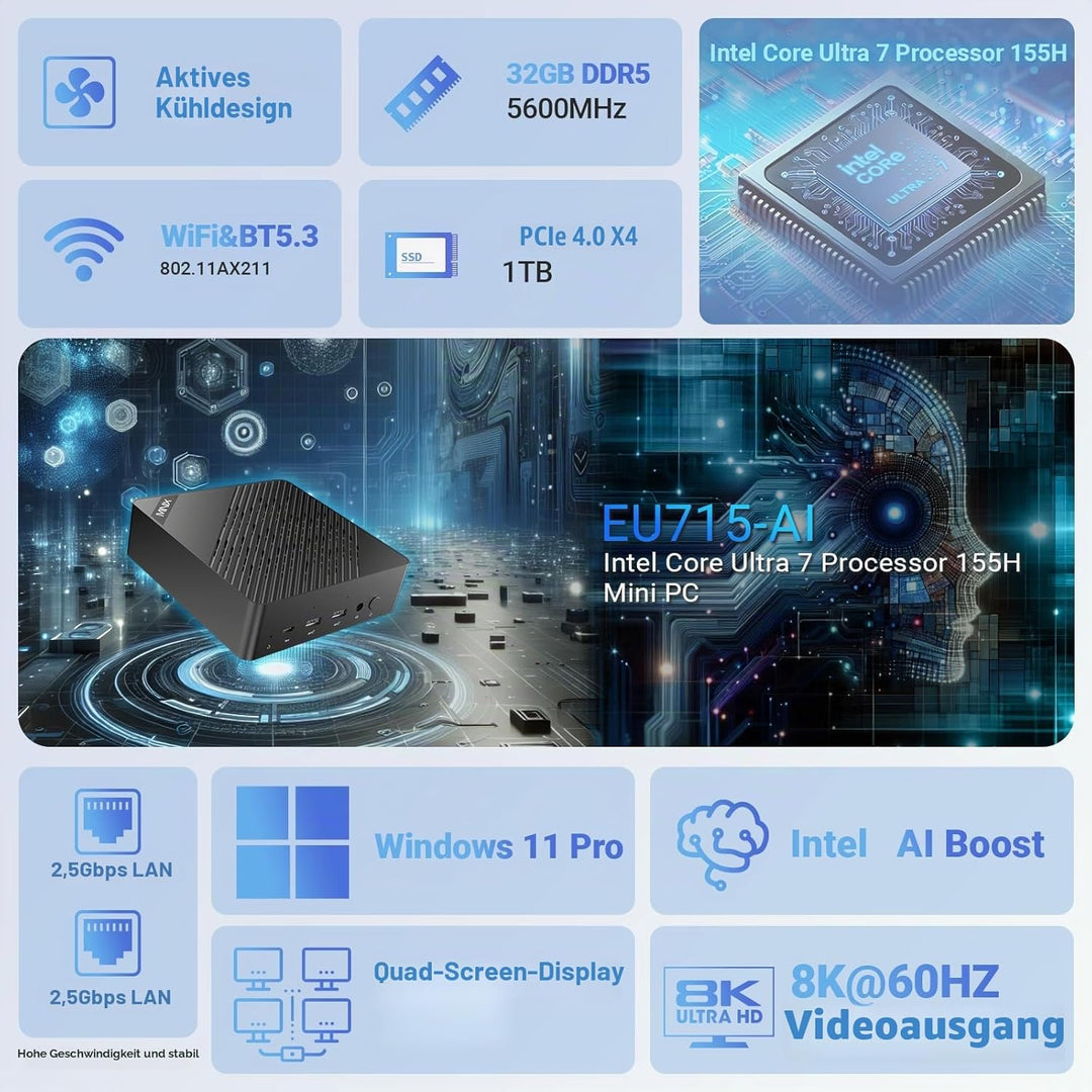 MINIX EU715-AI Mini PC, Intel Core Ultra 7 155H 32GB DDR5 1TB PCIe 4 SSD Mini Desktop Computer/AI Bo