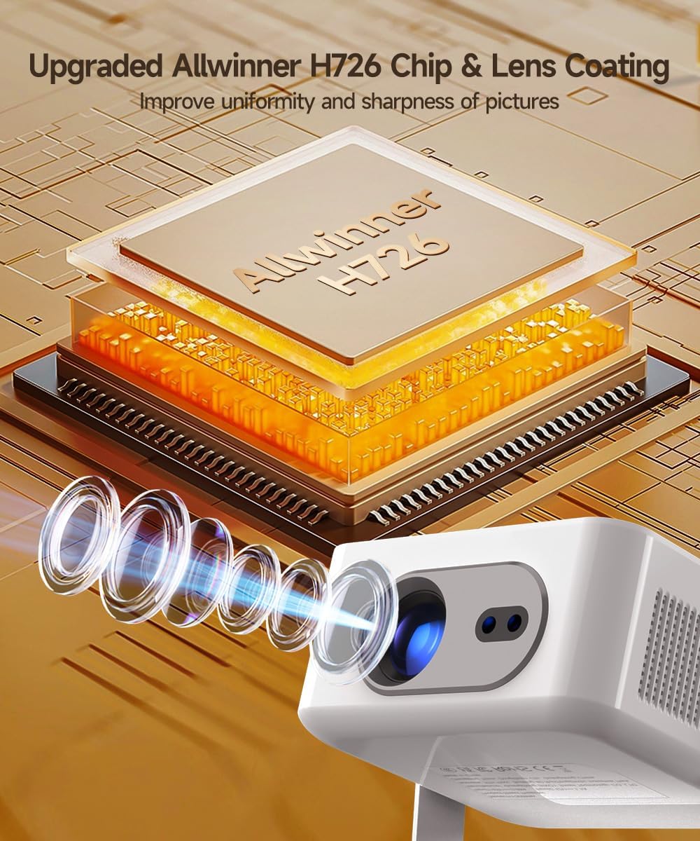 Magcubic Beamer Android 14,HY300max Mini Beamer 4K & 8K mit Dualband WiFi 6 BT 5.4, 260 ANSI unterst