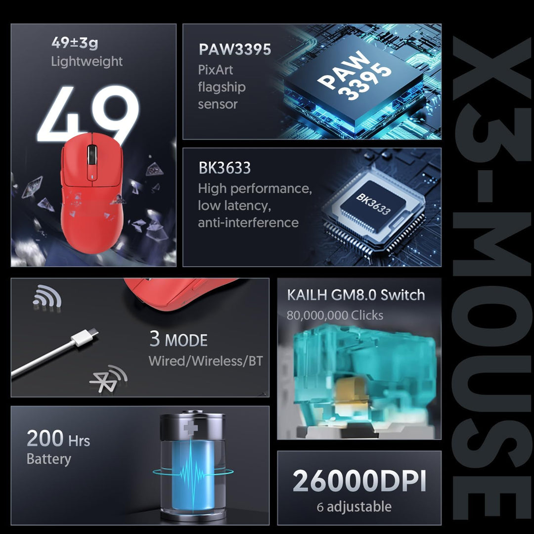ATTACK SHARK X3 49g Ultraleicht Maus, PixArt PAW3395 Gaming-Sensor, BT/2,4G Kabellose/Kabelgebundene