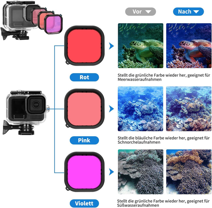 Zubehör Set Kit für GoPro Hero 13 Black, oGoDeal Wasserdicht Schutzhülle Gehäuse+Unterwasser Schwimm
