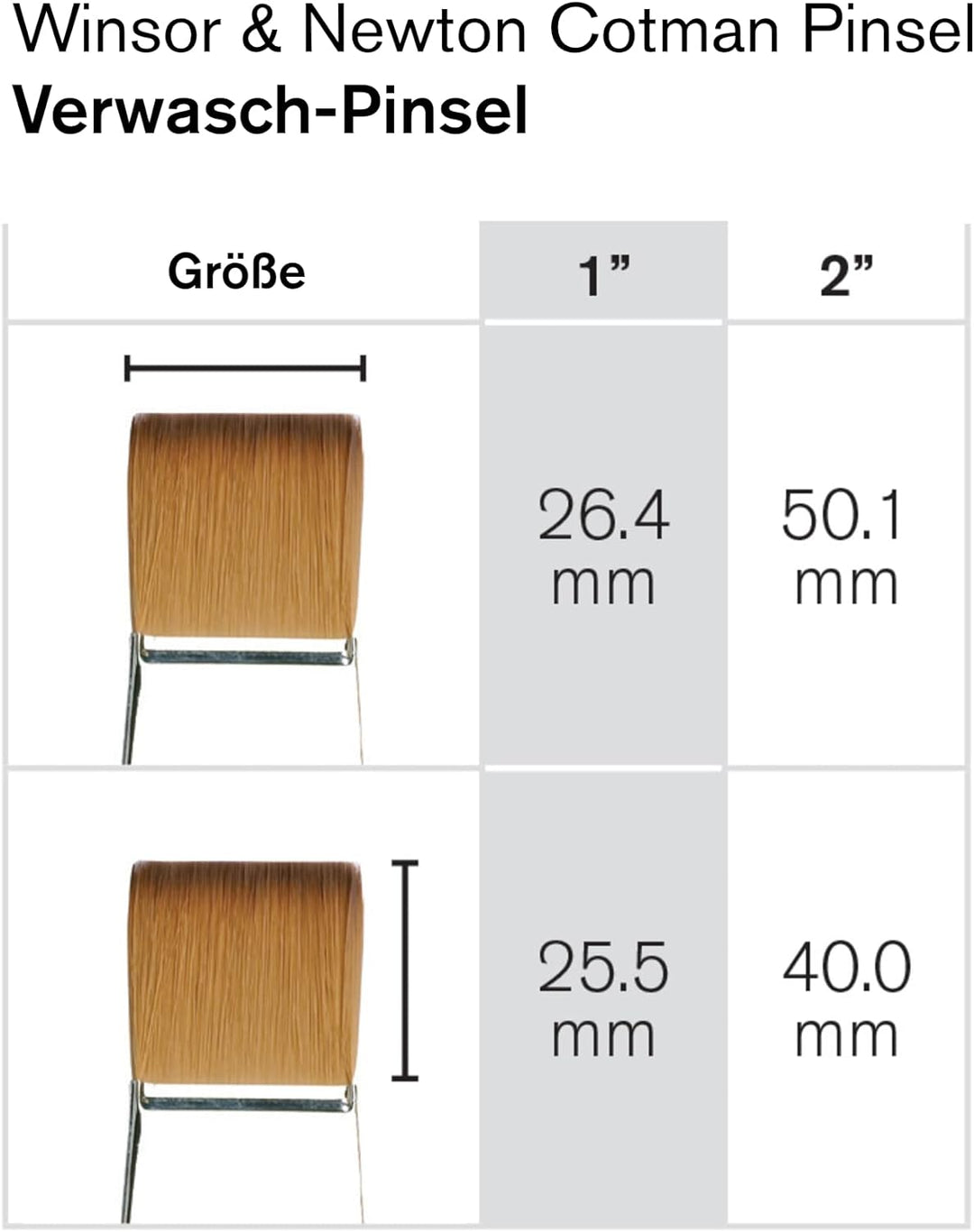 Winsor & Newton 5309150 Cotman Aquarell Synthetikhaar Pinsel exzellenter Sprungkraft, Farbtragekraft