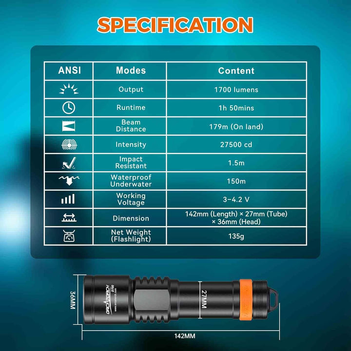 ORCATORCH D700 Tauchlicht, 1700 Lumen, mechanischer Kopf, Drehschalter, IP68 wasserdicht, 2 Stück 21