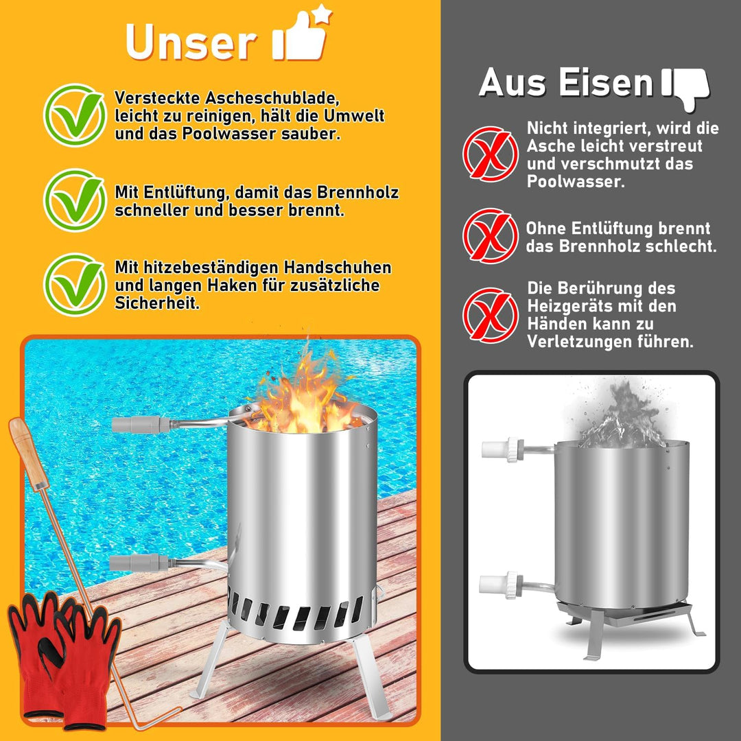 Poolheizung mit Feuer 2 Sets, Poolheizung Feuertonne mit Heizspirale, 32-38mm Anschlüsse, Poolofen H