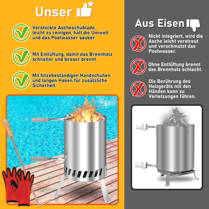 Poolheizung mit Feuer 2 Sets, Poolheizung Feuertonne mit Heizspirale, 32-38mm Anschlüsse, Poolofen H
