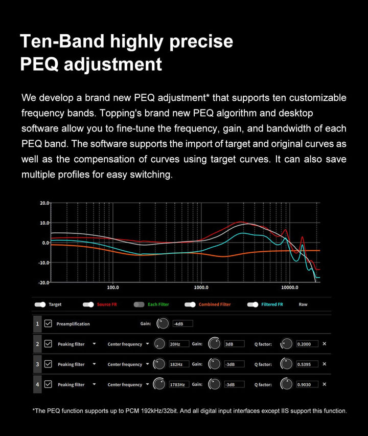 TOPPING D90 III Discrete Vollständig ausgeglichener HiFi-DAC - BT 5.1-Unterstützung LDAC PEQ-Einstel