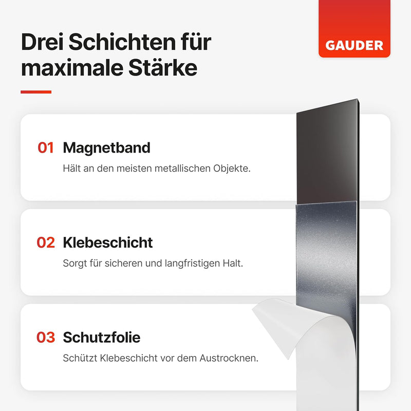 GAUDER Magnetband selbstklebend im Spender (5 Stück) I Magnetklebeband I Magnetstreifen (6 m), 5 Stü