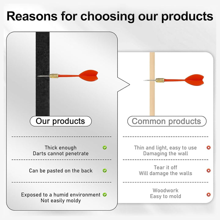 Dartboard Wandschutz: Selbstklebende Dartscheiben Umrandung, Faserplatte für Wandschutz, Dartboard-R