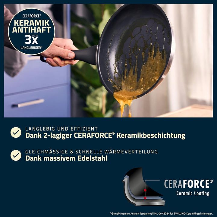 HENCKELS by ZWILLING Stream Bratpfanne 28 cm mit Antihaft-Keramik-Beschichtung, Induktionsgeeignet,