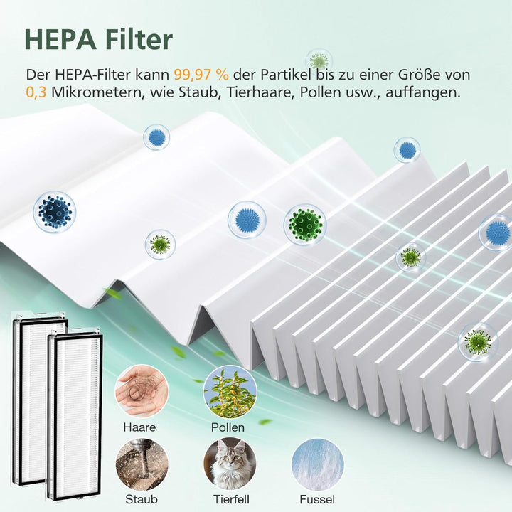 26 Stück Zubehör Ersatzteile für Roborock QV 35A/QV 35S Saugroboter, 2 Rollenbürste, 4 HEPA-Filter,