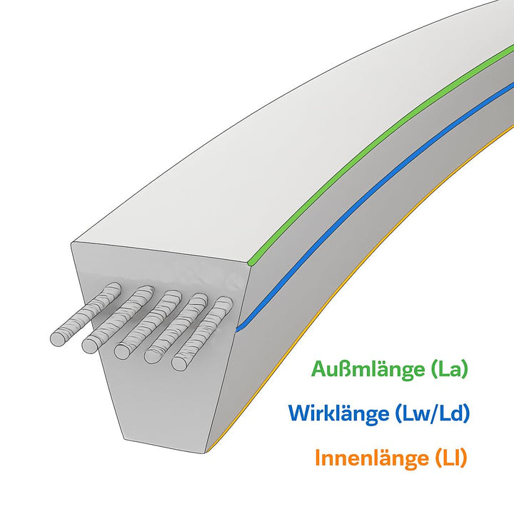 Optibelt Keilriemen XPC-2500 XEP SUPER XE-POWER PRO wartungsfrei Antriebsriemen