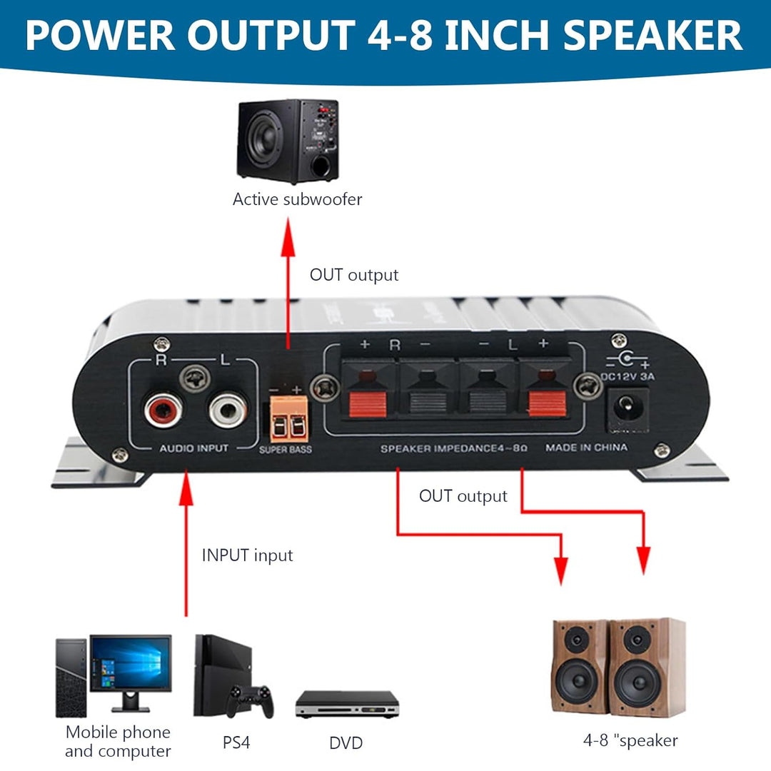 Bluetooth HiFi Audio Verstärker, RMS 80Wx2+80W ST-838 Mini Hifi Verstärker mit Bluetooth Subwoofer A