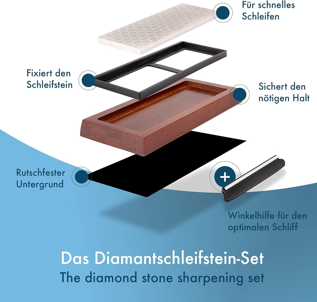 Panteer ® Diamant Schleifstein Set - Messer schärfen mit edler Holzbasis - Gratis Winkelhilfe (Diama