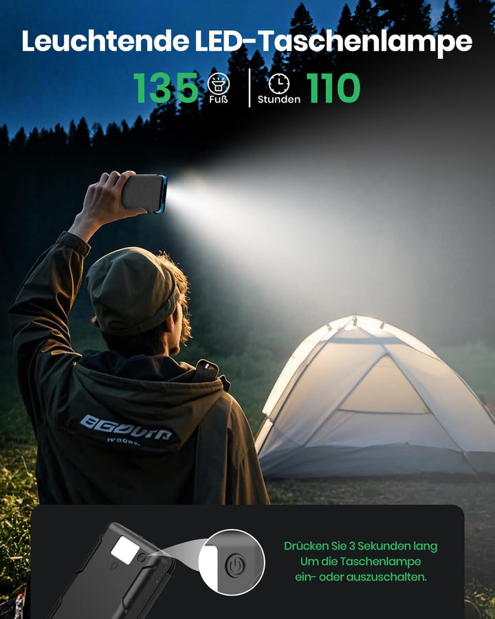 A ADDTOP Solar Power Bank - 25000 mAh Solar PowerBank mit 4 Solarpanels - 3.0A Schnelllade Ladegerät