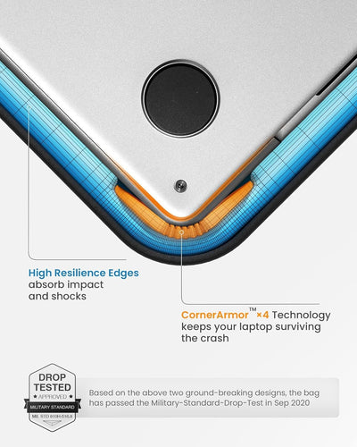 tomtoc 360° Tasche Hülle für 15-Zoll Neu MacBook Air M2 A2941 2023, 15" Microsoft Surface Laptop 5/4