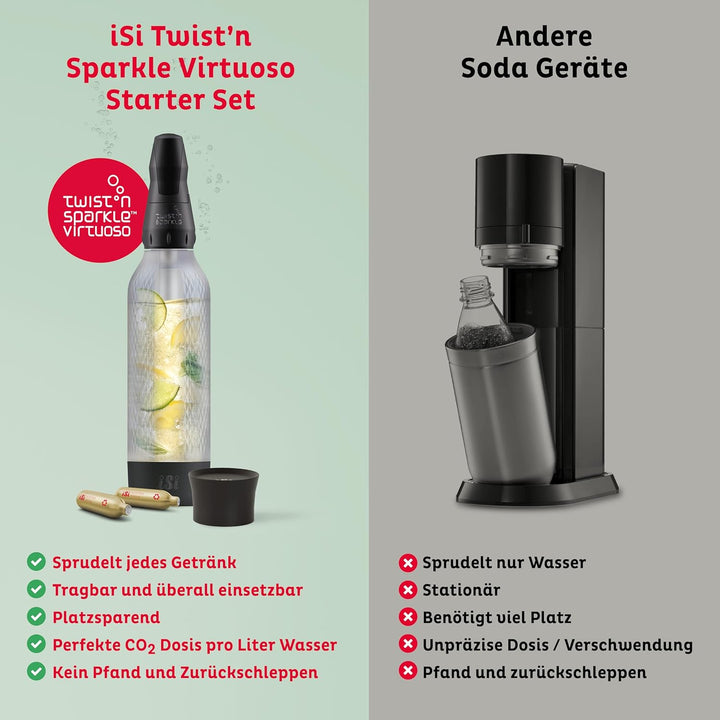 ISI Twist'n Sparkle Virtuoso Zusatzflasche Wassersprudler 0.95L – Ersatzflasche Soda Maker für Sprud