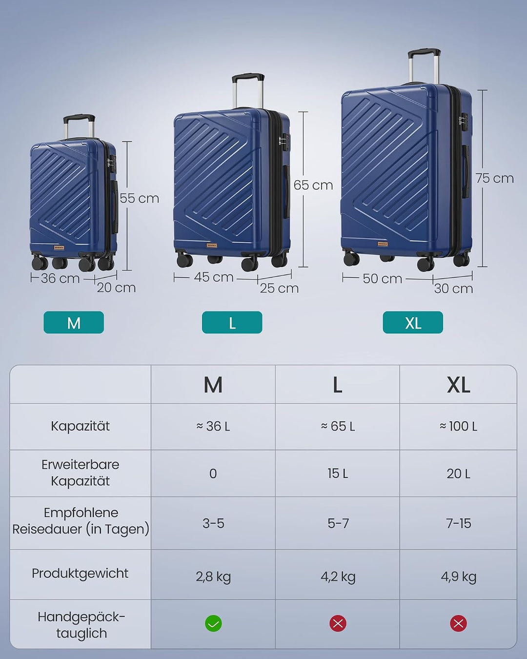 SONGMICS Koffer, Reisekoffer, Hartschalenkoffer mit TSA-Schloss, Koffergurt, ABS-Trolley, 4 Zwilling
