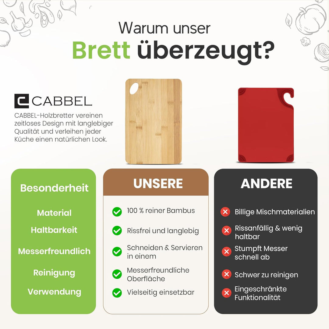Schneidebrett Bambus 30x20 cm – Stabiles Holzbrett zum Schneiden & Servieren – Aus Naturholz mit Gri