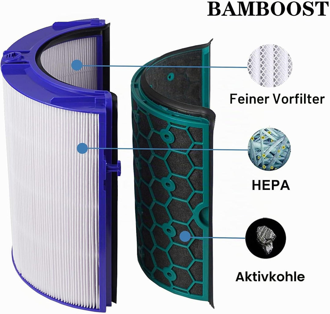 Bamboost Ersatzteile HEPA Filter Kompatibel mit Dyson HP04 TP04 DP04 TP05 HP05 Pure Cool Luftreinige