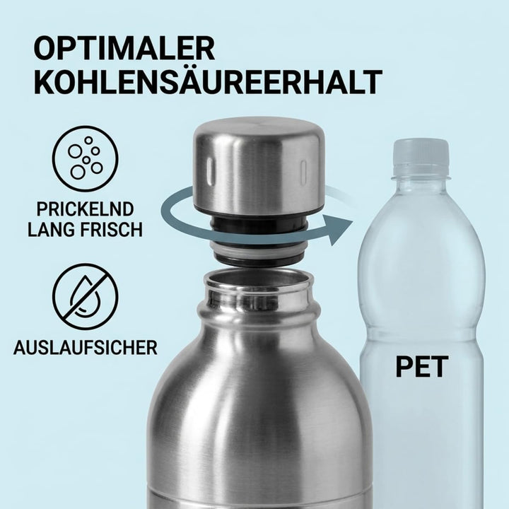 Ersatzflasche, Nur Edelstahl Sprudler: (Silber) | Leicht, robust &amp; ideal für unterwegs. Wiederverwen