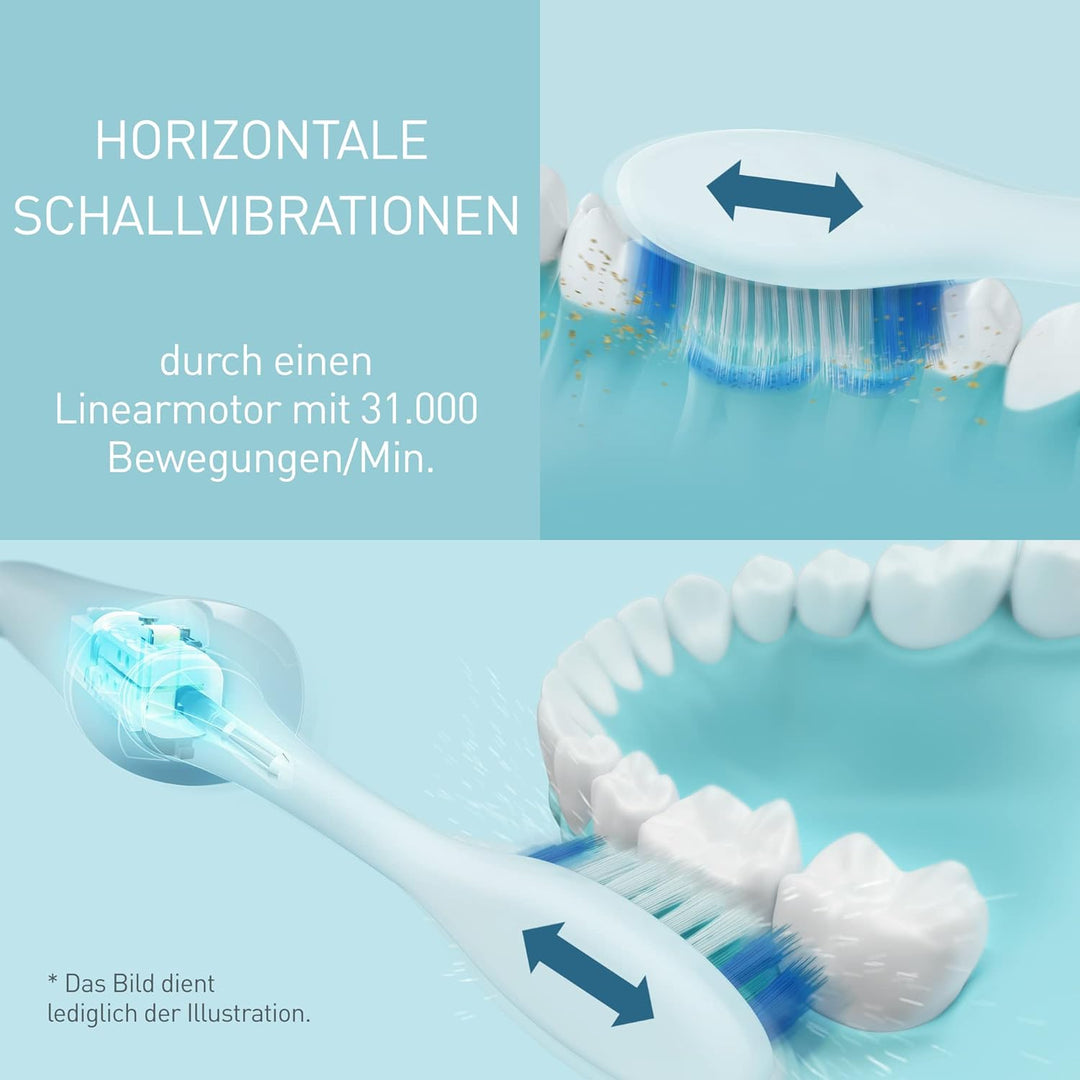 Panasonic EW-DC12 Elektrische Zahnbürste mit Schallschwingungen, 3 Verwendungsmodi, horizontal, perf