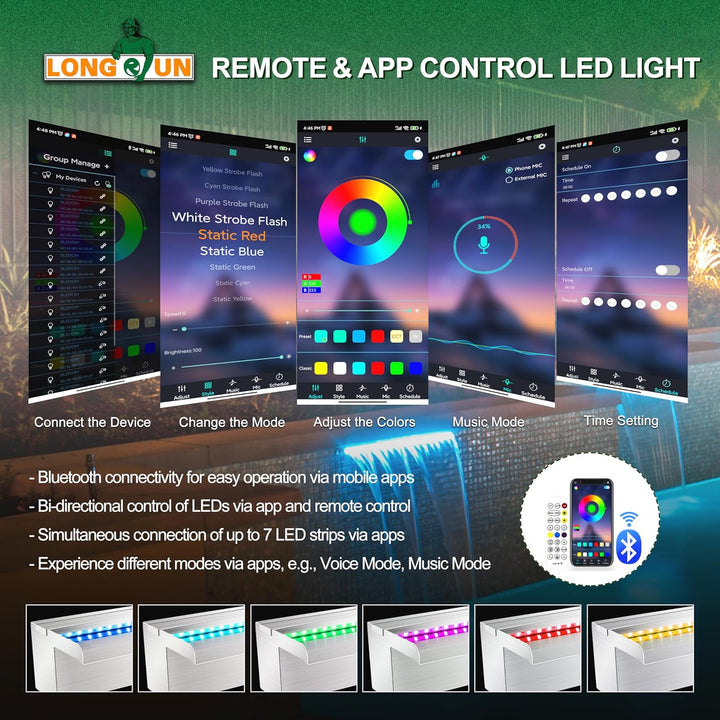 Longrun 60cm Teich Wasserfall Set, 304 Edelstahl Pool Wasserfall Brunnen mit RGB Bluetooth LED und F