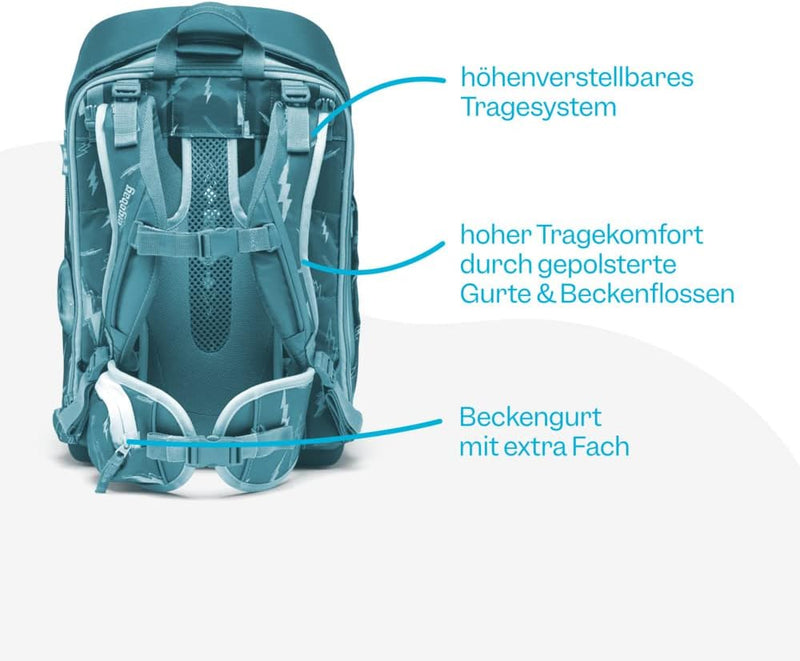 ergobag Wide Set 5tlg. Ergonomisch, Volumen erweiterbar, Deckel aufklappbar Bärzaubernd - Blau Einhe