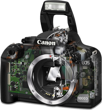 Canon EOS 1000D SLR-Digitalkamera (10 MP, Live-View, Kit inkl. EF-S 18-55mm IS) Kit inkl. EF-S 18-55