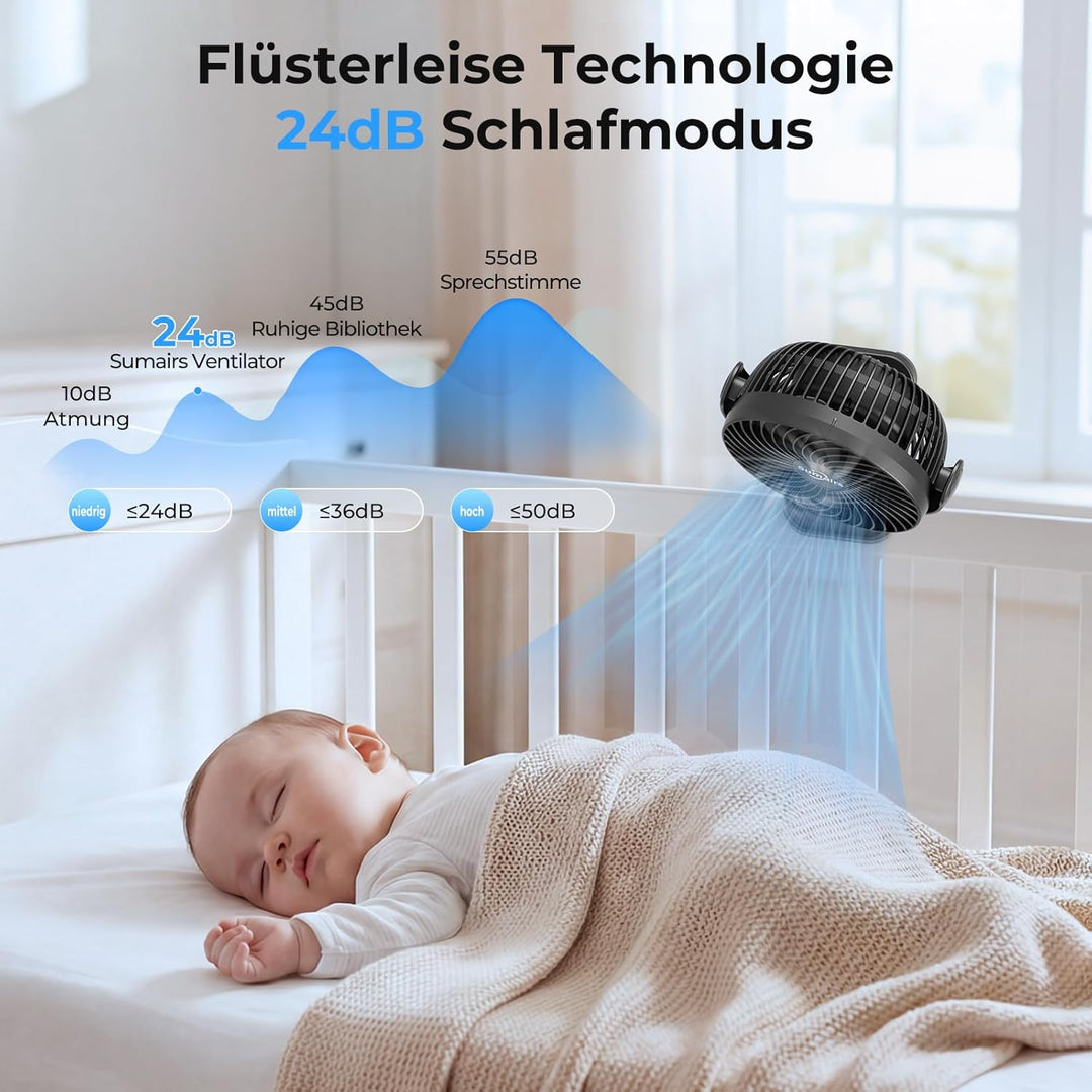 Sumairs 14cm Akku Ventilator,10000mAh Camping Ventilator zum Klemmen,Fernbedienung,LED-Licht,Powerba