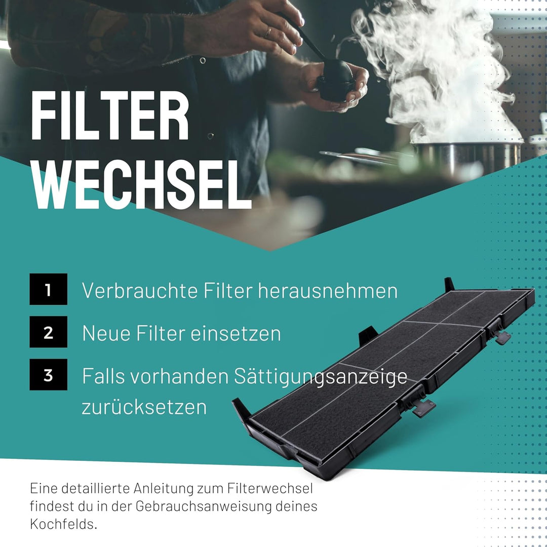 Aktivkohlefilter 1 Stück passend für Bosch 11025806 DSZ4561, Siemens LZ45610 LZ45650 und Neff Z54TC0