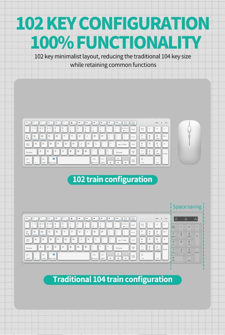 Tastatur Maus Set,Bluetooth5.0/3.0+2,4 GHz USB Dualmodus Leise Kabelloses Slim Wiederaufladbare Funk