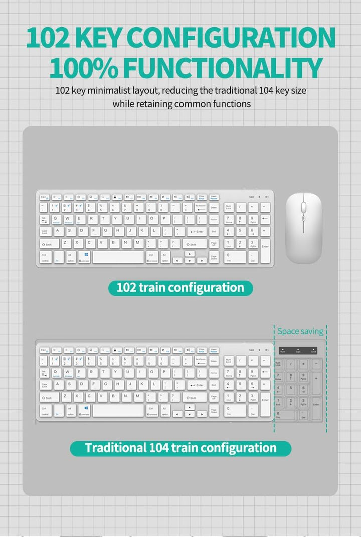 Tastatur Maus Set,Bluetooth5.0/3.0+2,4 GHz USB Dualmodus Leise Kabelloses Slim Wiederaufladbare Funk