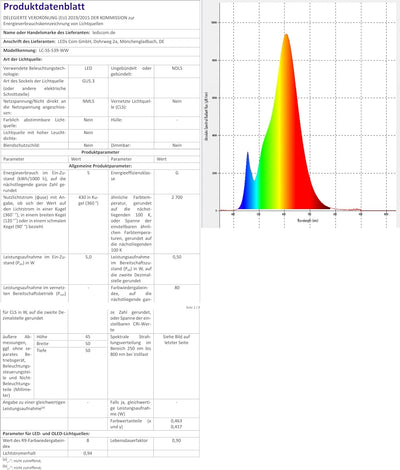 ledscom.de Gartenstrahler MUK mit Erdspiess für aussen, Edelstahl, je 12,47W je 430lm 100° warm-weis