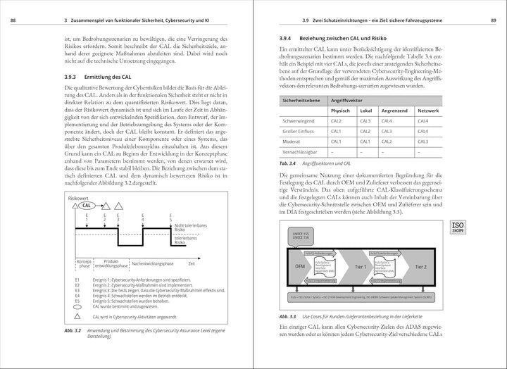 Funktionale Sicherheit und Cybersecurity nach ISO 26262 und ISO/SAE 21434: inkl. Anwendung bei integ