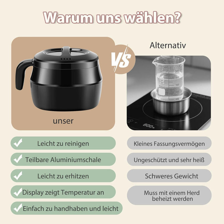 Fuutilake Elektrischer Wachsschmelzer, mit Ausgiessvorrichtung 1 L Wachsschmelzofen - 100x Dochte, D