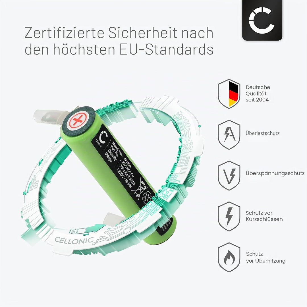 CELLONIC 2X Akku kompatibel mit Braun BT3020, BT3021 Type 5516, 4HGAE-LFU 2x Akku 700mAh, 2x Akku 70