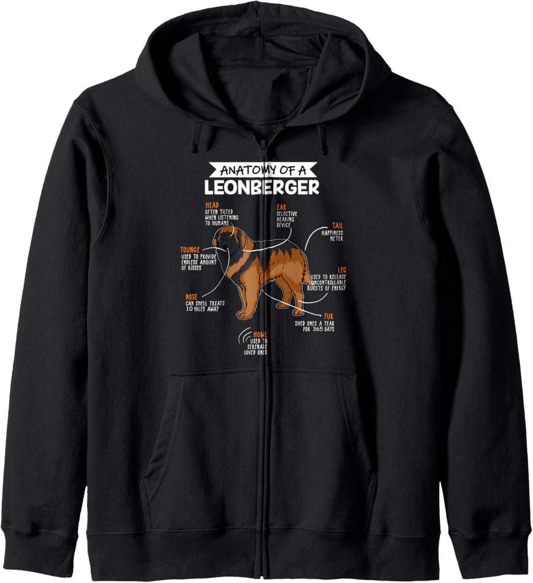 Anatomie Eines Leonberger Lustiges Hunde Herrchen Frauchen Kapuzenjacke