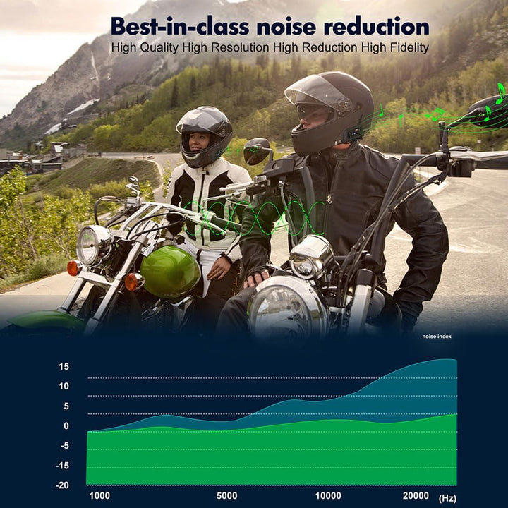 QSPORTPEAK V6 Plus Motorrad Intercom Bluetooth Headsets, 1200M bis zu 6 Reiters Motorradhelm Interph