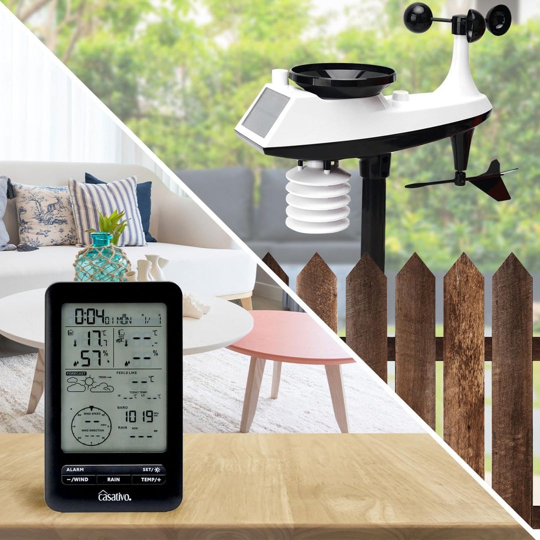 Profi Funk-Wetterstation mit Solar-Aussensensor – Niederschlag, Wind, Hygrometer & Wettervorschau –