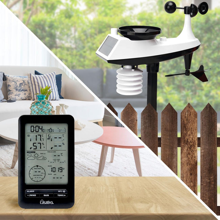 Profi Funk-Wetterstation mit Solar-Aussensensor – Niederschlag, Wind, Hygrometer & Wettervorschau –