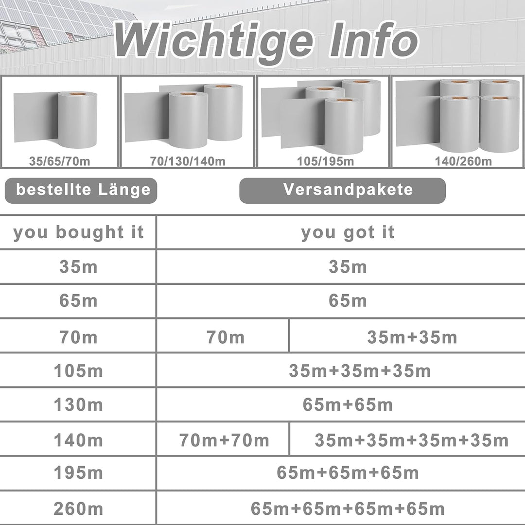 UISEBRT PVC Sichtschutzstreifen für Doppelstabmatten, 65 m x 19 cm Doppelstabmattenzaun, Blickdichte
