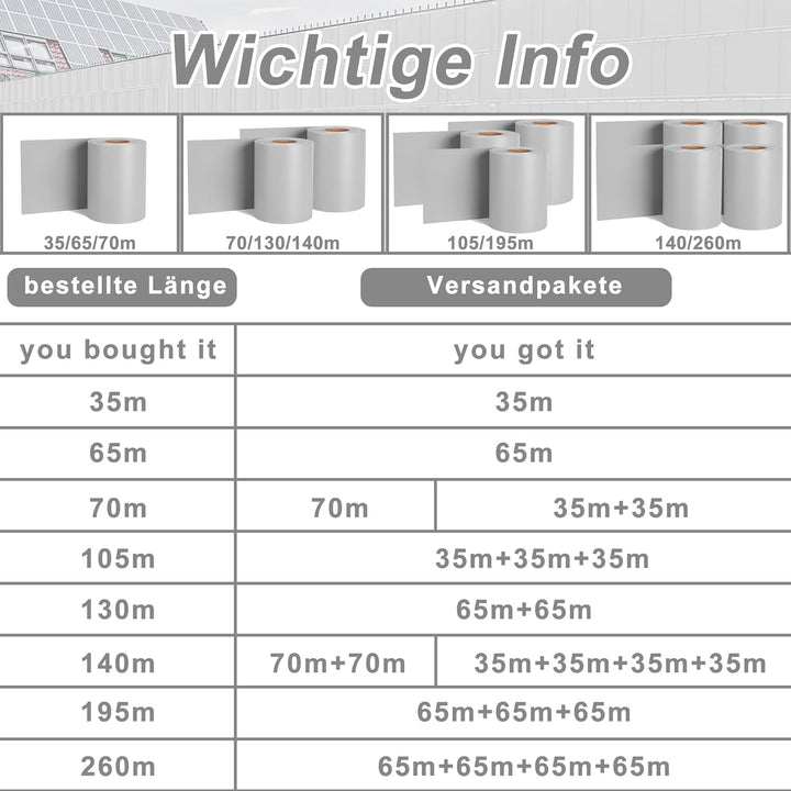 UISEBRT PVC Sichtschutzstreifen für Doppelstabmatten, 65 m x 19 cm Doppelstabmattenzaun, Blickdichte