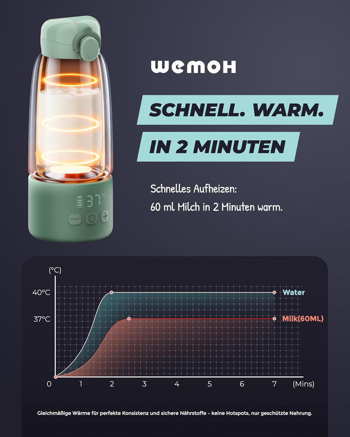 Tragbarer Flaschenwärmer Baby unterwegs mit Selbstreinigungsfunktion, 100W Schnellaufwärmung für Mut