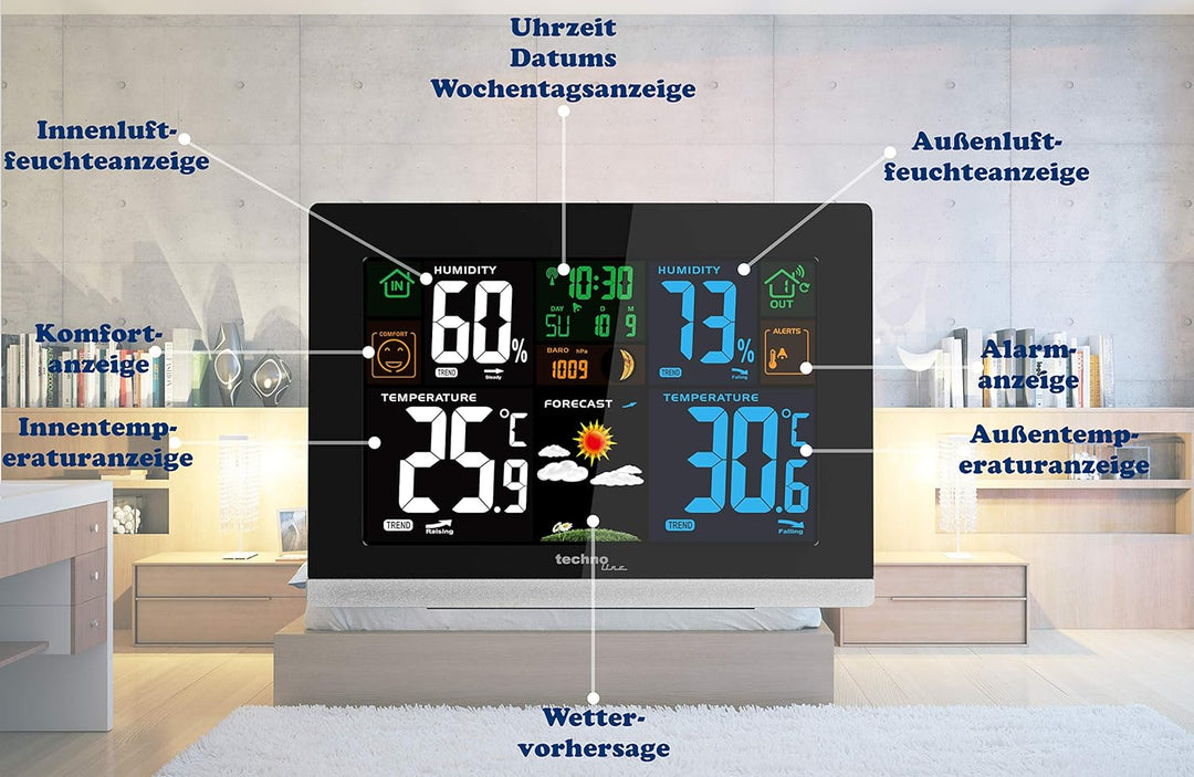 Technoline WS 6462 Funkwetterstation, Innentemperatur, Aussentemperatur, Luftfeuchte, Luftdruck, Ten