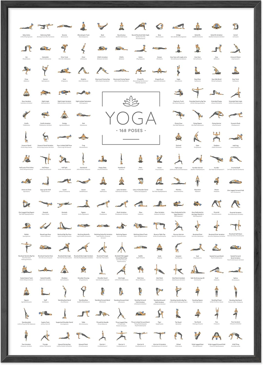 JUNOMI® Yoga Poster DIN A2 mit Rahmen Schwarz, Yoga Zubehör für Studios und Übungen Zuhause, perfekt