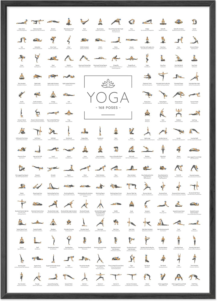 JUNOMI® Yoga Poster DIN A2 mit Rahmen Schwarz, Yoga Zubehör für Studios und Übungen Zuhause, perfekt