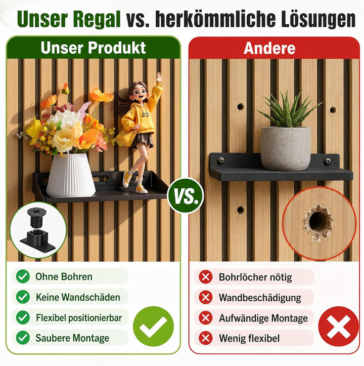2er Set Regal für Akustikpaneele Ohne Bohren wandpaneele Zubehör | Regal für Vertikale Horizontale P